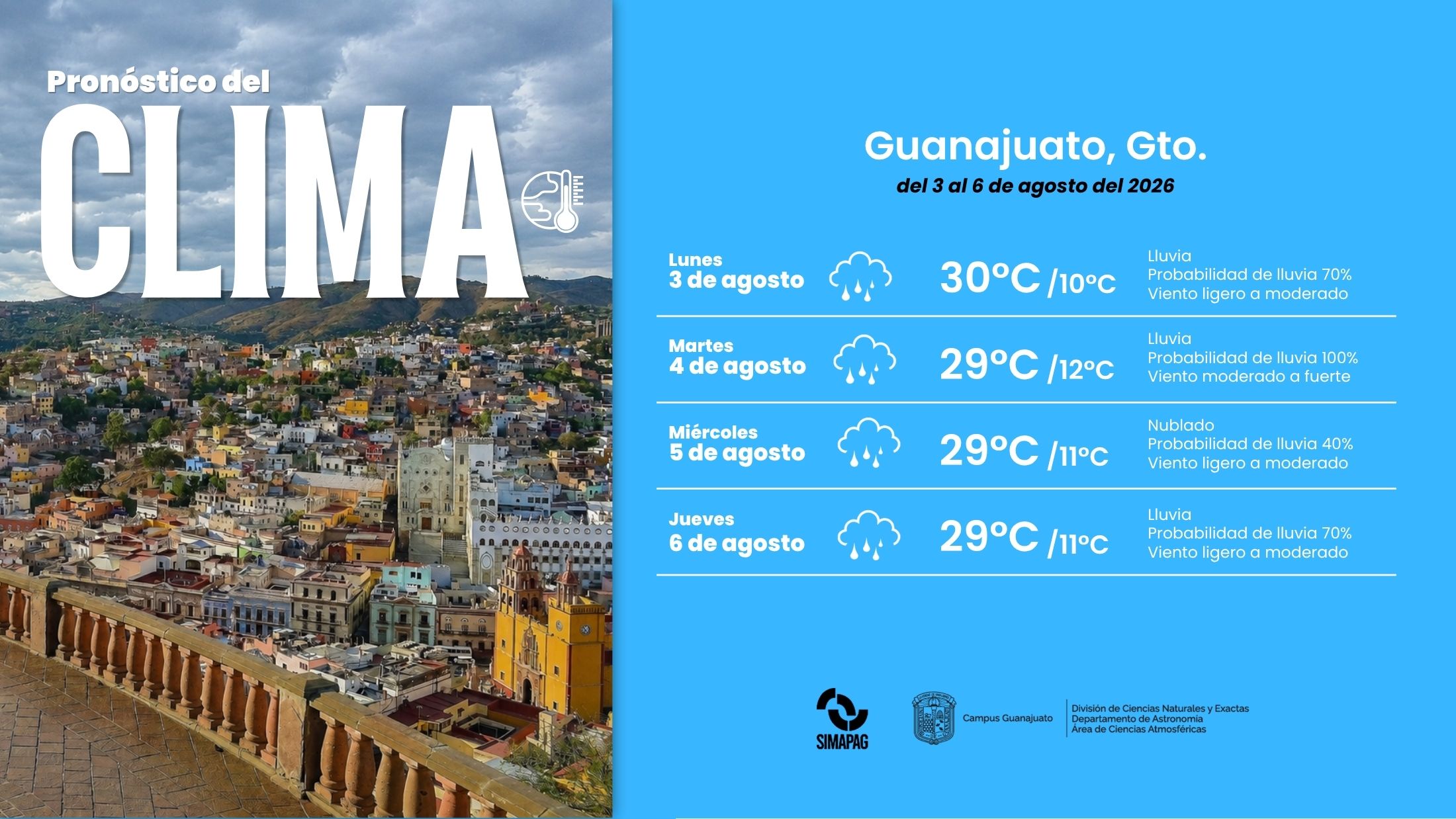 3 AL 6 DE AGOSTO_WEB